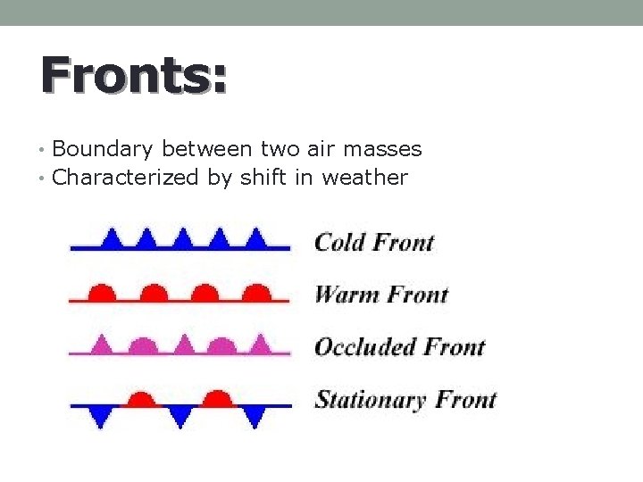 Fronts: • Boundary between two air masses • Characterized by shift in weather 