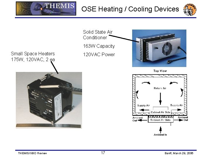 OSE Heating / Cooling Devices Solid State Air Conditioner 163 W Capacity Small Space