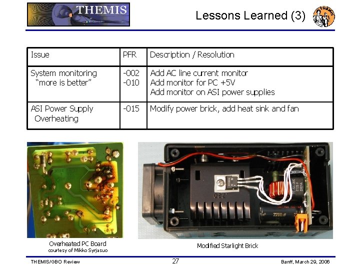 Lessons Learned (3) Issue PFR Description / Resolution System monitoring “more is better” -002