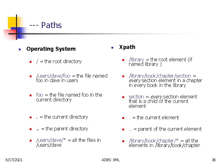 --- Paths n 6/17/2021 Operating System n Xpath /library = the root element (if