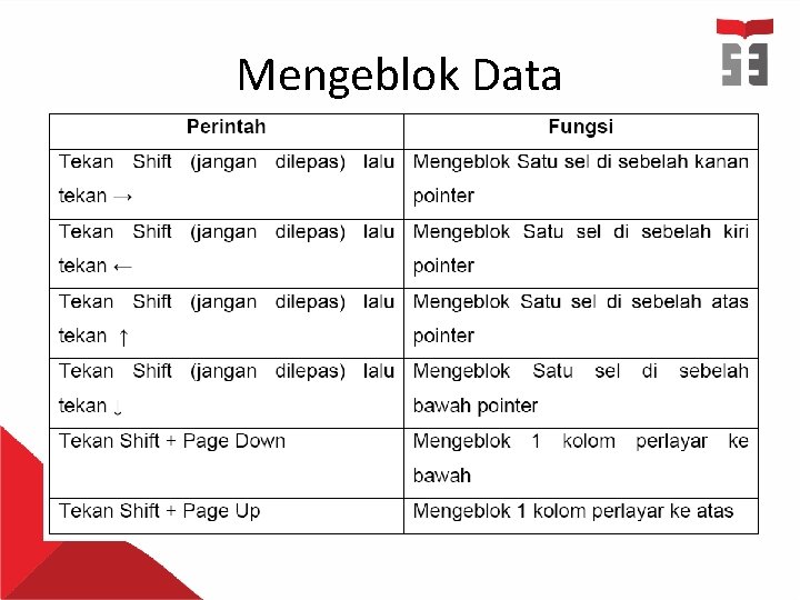 Mengeblok Data • Salah satu cara untuk memperbaiki tampilan data adalah dengan mengeblok terlebih