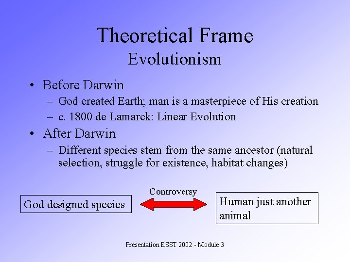 Theoretical Frame Evolutionism • Before Darwin – God created Earth; man is a masterpiece
