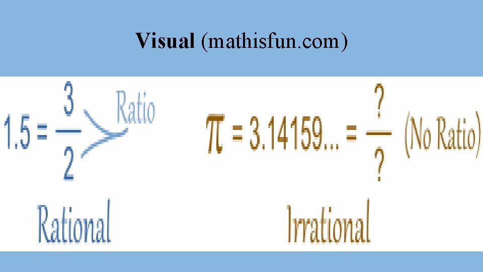 Visual (mathisfun. com) 