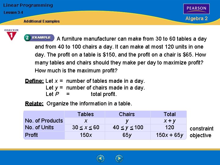 Linear Programming Lesson 3 -4 Algebra 2 Additional Examples A furniture manufacturer can make Linear Programming Lesson 3 -4 Algebra 2 Additional Examples A furniture manufacturer can make