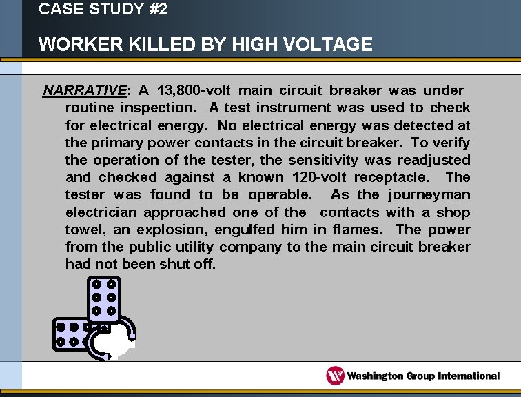 CASE STUDY #2 WORKER KILLED BY HIGH VOLTAGE NARRATIVE: A 13, 800 -volt main