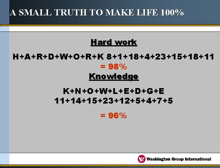 A SMALL TRUTH TO MAKE LIFE 100% Hard work H+A+R+D+W+O+R+K 8+1+18+4+23+15+18+11 = 98% Knowledge