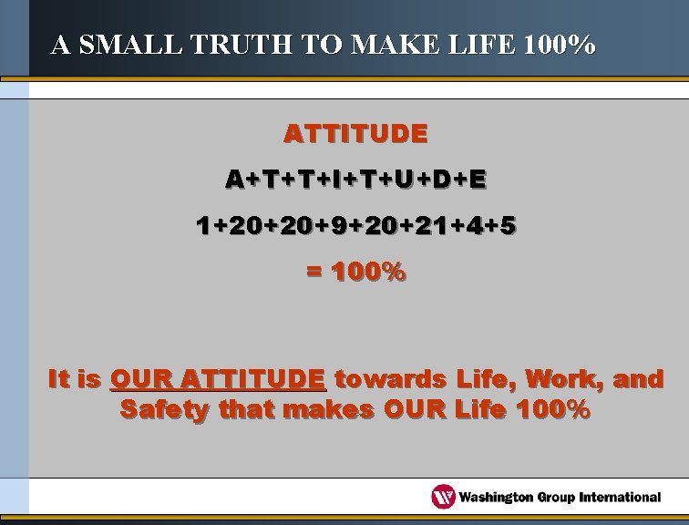 A SMALL TRUTH TO MAKE LIFE 100% ATTITUDE A+T+T+I+T+U+D+E 1+20+20+9+20+21+4+5 = 100% It is