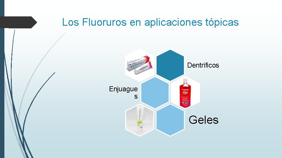 Los Fluoruros en aplicaciones tópicas Dentrificos Enjuague s Geles 