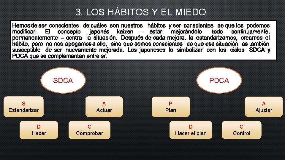 3. LOS HÁBITOS Y EL MIEDO HEMOS DE SER CONSCIENTES DE CUÁLES SON NUESTROS