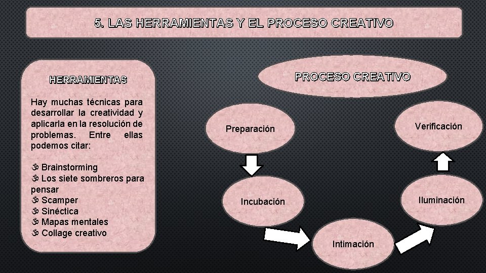 5. LAS HERRAMIENTAS Y EL PROCESO CREATIVO HERRAMIENTAS Hay muchas técnicas para desarrollar la