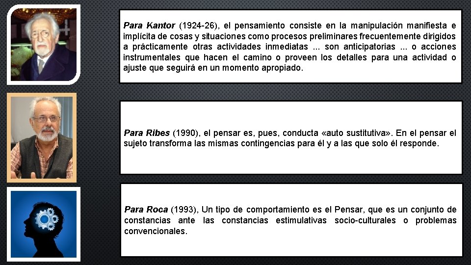 Para Kantor (1924 -26), el pensamiento consiste en la manipulación manifiesta e implícita de