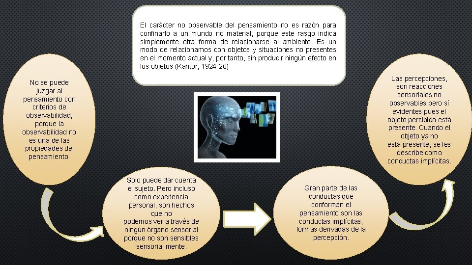 El carácter no observable del pensamiento no es razón para confinarlo a un mundo