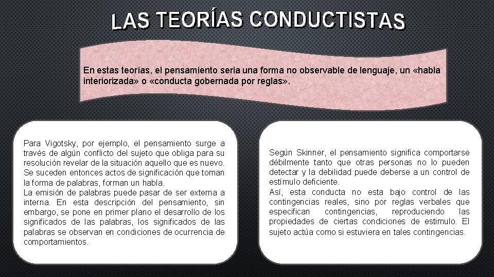 En estas teorías, el pensamiento seria una forma no observable de lenguaje, un «habla