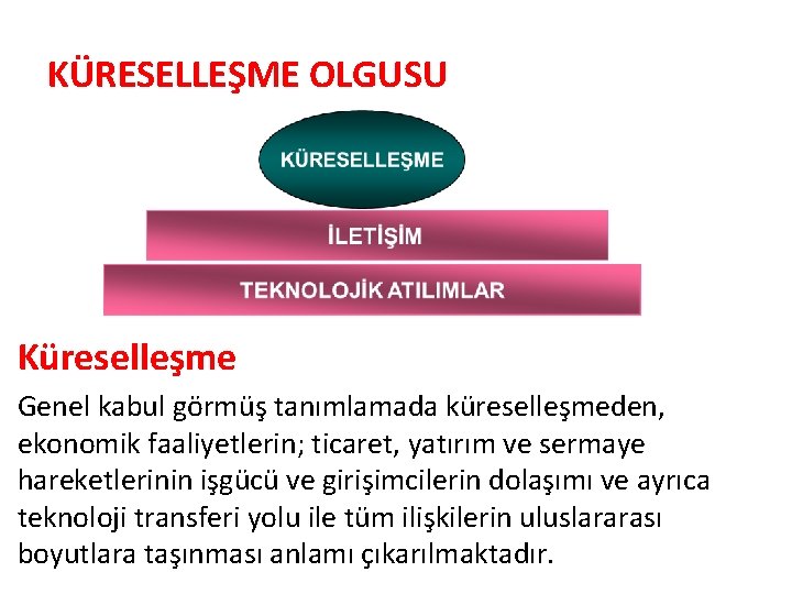 KÜRESELLEŞME OLGUSU Küreselleşme Genel kabul görmüş tanımlamada küreselleşmeden, ekonomik faaliyetlerin; ticaret, yatırım ve sermaye