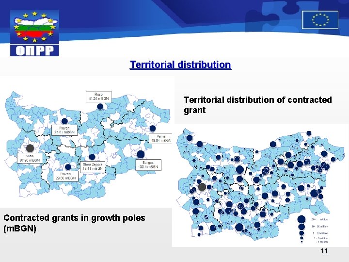 Territorial distribution of contracted grant Contracted grants in growth poles (m. BGN) 11 