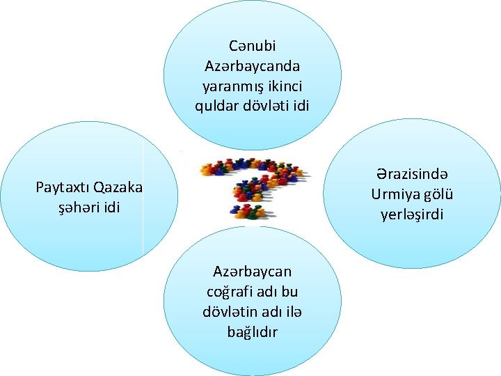 Cənubi Azərbaycanda yaranmış ikinci quldar dövləti idi Ərazisində Urmiya gölü yerləşirdi Paytaxtı Qazaka şəhəri