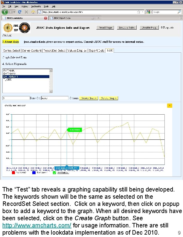 The “Test” tab reveals a graphing capability still being developed. The keywords shown will