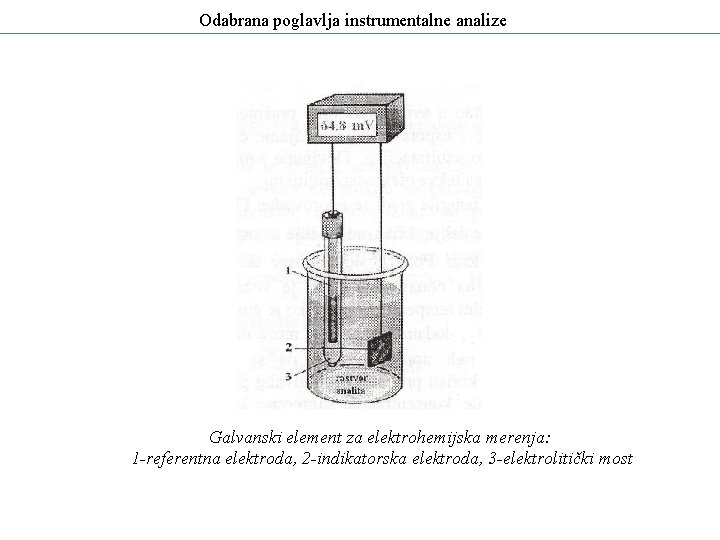 Odabrana poglavlja instrumentalne analize Galvanski element za elektrohemijska merenja: 1 -referentna elektroda, 2 -indikatorska