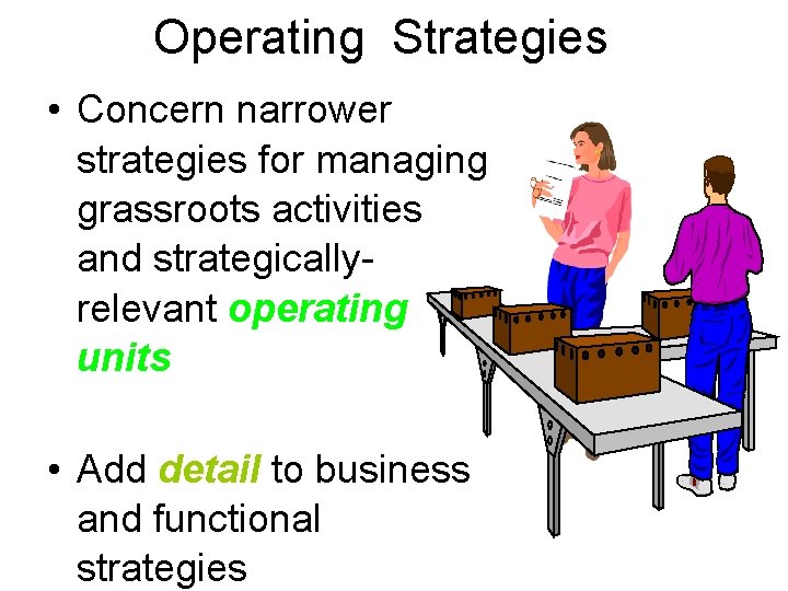 Operating Strategies • Concern narrower strategies for managing grassroots activities and strategicallyrelevant operating units