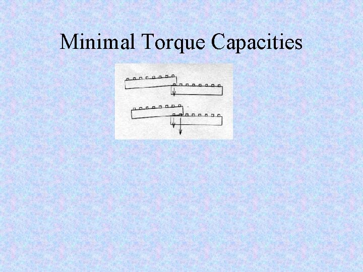 Minimal Torque Capacities 