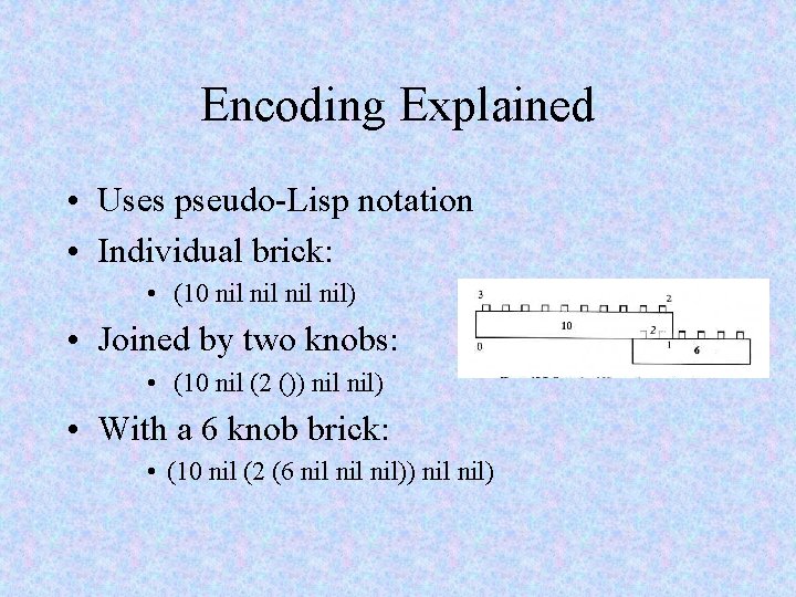 Encoding Explained • Uses pseudo-Lisp notation • Individual brick: • (10 nil nil) •