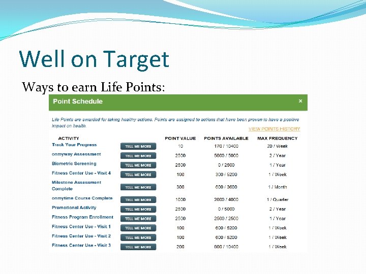 Well on Target Ways to earn Life Points: 