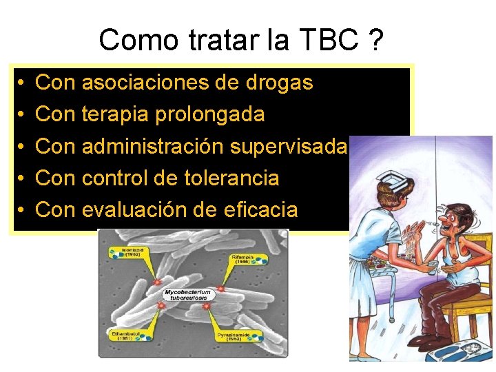 Como tratar la TBC ? • • • Con asociaciones de drogas Con terapia