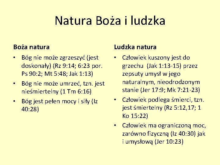 Natura Boża i ludzka Boża natura Ludzka natura • Bóg nie może zgrzeszyć (jest