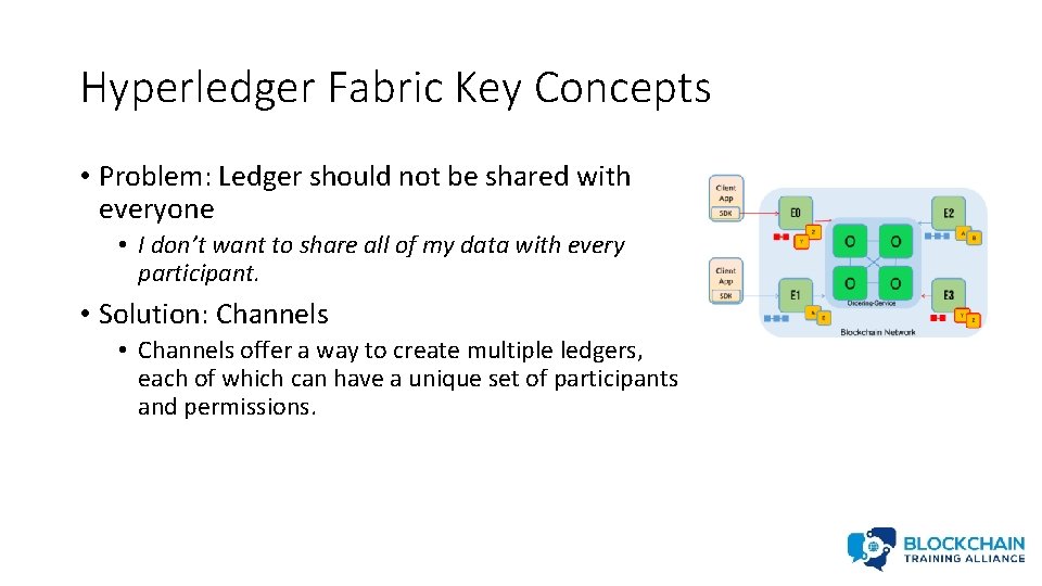 Hyperledger Fabric Key Concepts • Problem: Ledger should not be shared with everyone •