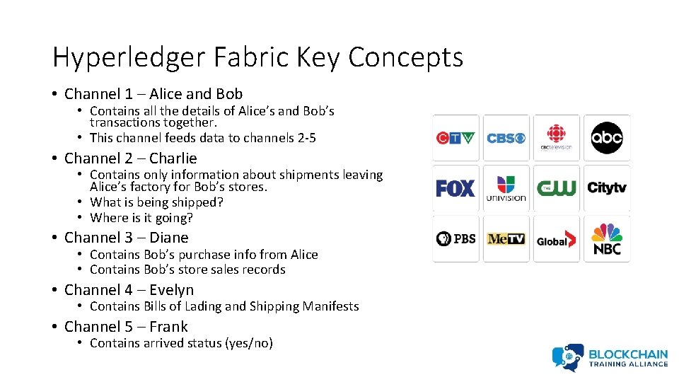 Hyperledger Fabric Key Concepts • Channel 1 – Alice and Bob • Contains all