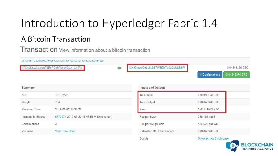 Introduction to Hyperledger Fabric 1. 4 A Bitcoin Transaction 