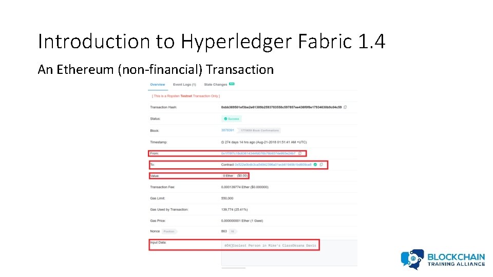 Introduction to Hyperledger Fabric 1. 4 An Ethereum (non-financial) Transaction 