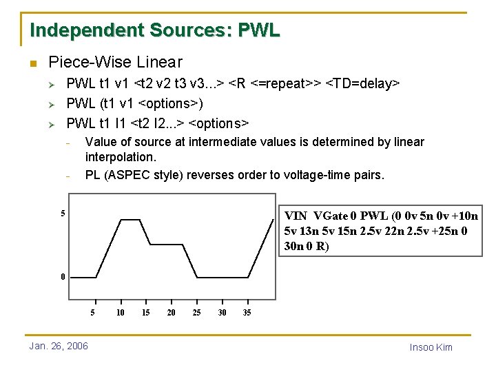 Independent Sources: PWL n Piece-Wise Linear PWL t 1 v 1 <t 2 v