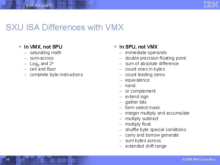 IBM Research SXU ISA Differences with VMX § In VMX, not SPU – –