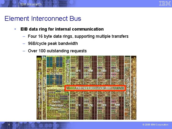 IBM Research Element Interconnect Bus § EIB data ring for internal communication – Four