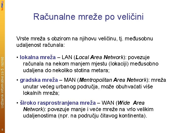 Računalne mreže po veličini Udžbenik informatike za 5. razred Vrste mreža s obzirom na