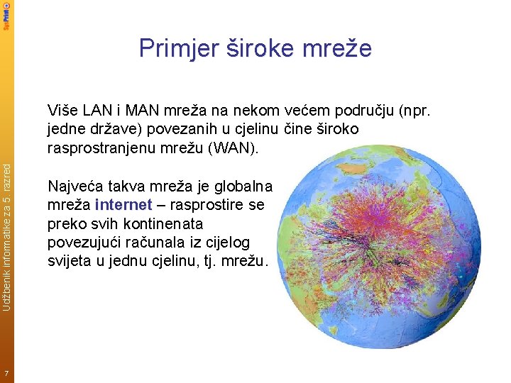 Primjer široke mreže Udžbenik informatike za 5. razred Više LAN i MAN mreža na