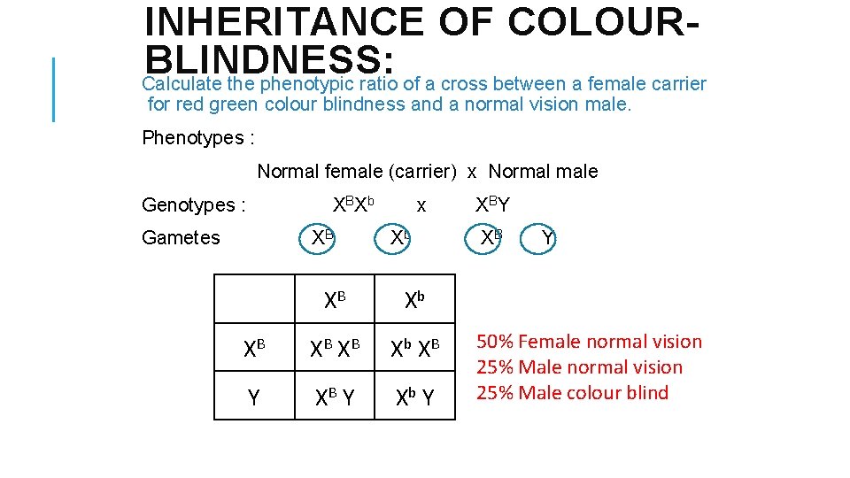 INHERITANCE OF COLOURBLINDNESS: Calculate the phenotypic ratio of a cross between a female carrier