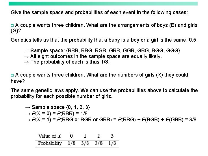 Give the sample space and probabilities of each event in the following cases: A