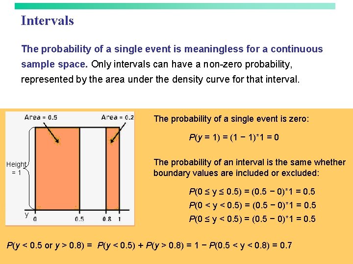 Intervals The probability of a single event is meaningless for a continuous sample space.