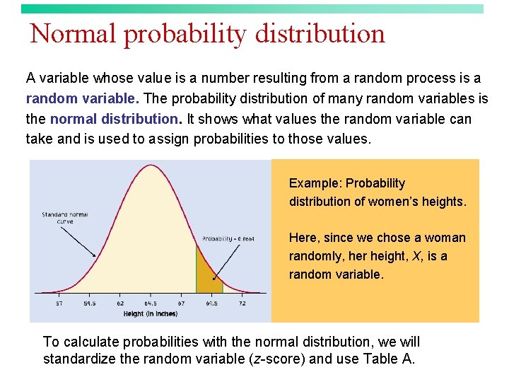 Normal probability distribution A variable whose value is a number resulting from a random