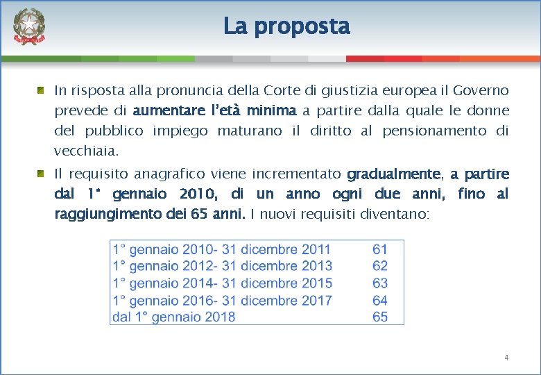 La proposta In risposta alla pronuncia della Corte di giustizia europea il Governo prevede