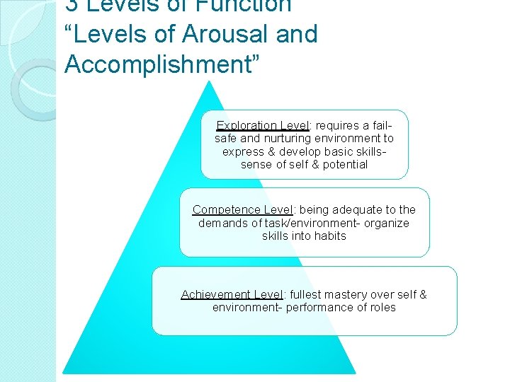 3 Levels of Function “Levels of Arousal and Accomplishment” Exploration Level: requires a failsafe 3 Levels of Function “Levels of Arousal and Accomplishment” Exploration Level: requires a failsafe