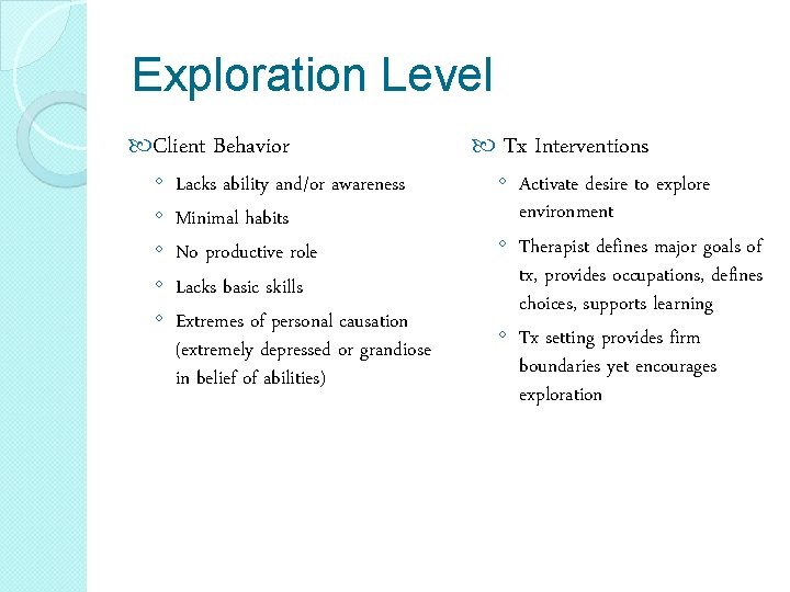 Exploration Level Client Behavior ◦ Lacks ability and/or awareness ◦ Minimal habits ◦ No Exploration Level Client Behavior ◦ Lacks ability and/or awareness ◦ Minimal habits ◦ No