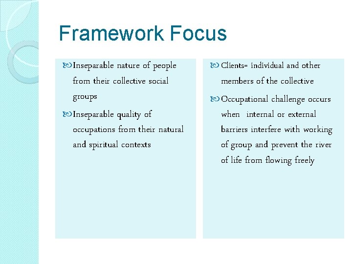 Framework Focus Inseparable nature of people from their collective social groups Inseparable quality of Framework Focus Inseparable nature of people from their collective social groups Inseparable quality of