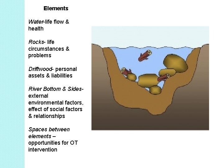 Elements Water-life flow & health Rocks- life circumstances & problems Driftwood- personal assets & Elements Water-life flow & health Rocks- life circumstances & problems Driftwood- personal assets &