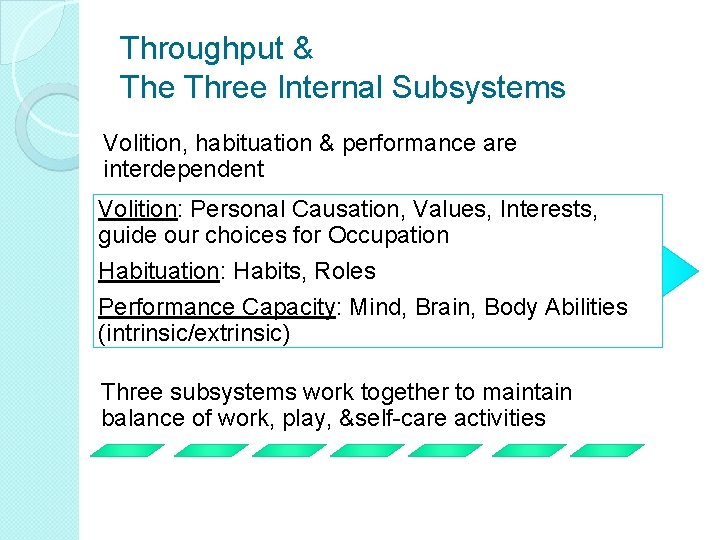 Throughput & The Three Internal Subsystems Volition, habituation & performance are interdependent Volition: Personal Throughput & The Three Internal Subsystems Volition, habituation & performance are interdependent Volition: Personal
