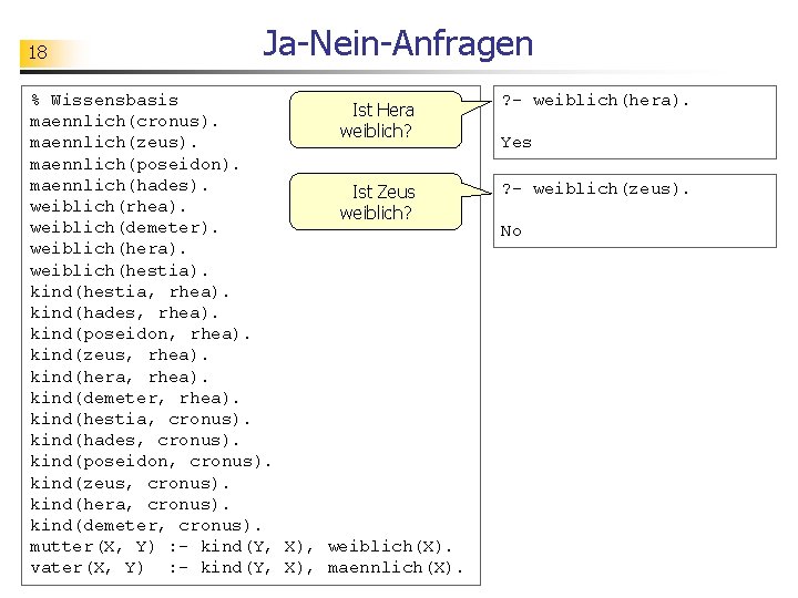 18 Ja-Nein-Anfragen % Wissensbasis Ist Hera maennlich(cronus). weiblich? maennlich(zeus). maennlich(poseidon). maennlich(hades). Ist Zeus weiblich(rhea).