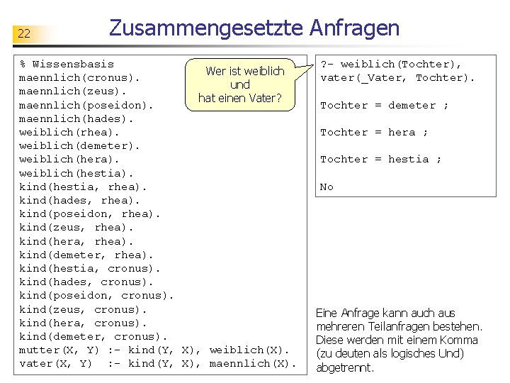 22 Zusammengesetzte Anfragen % Wissensbasis Wer ist weiblich maennlich(cronus). und maennlich(zeus). hat einen Vater?