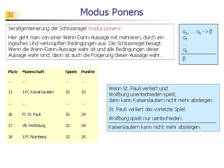 Modus Ponens 32 Verallgemeinerung der Schlussregel modus ponens: Hier geht man von einer Wenn-Dann-Aussage